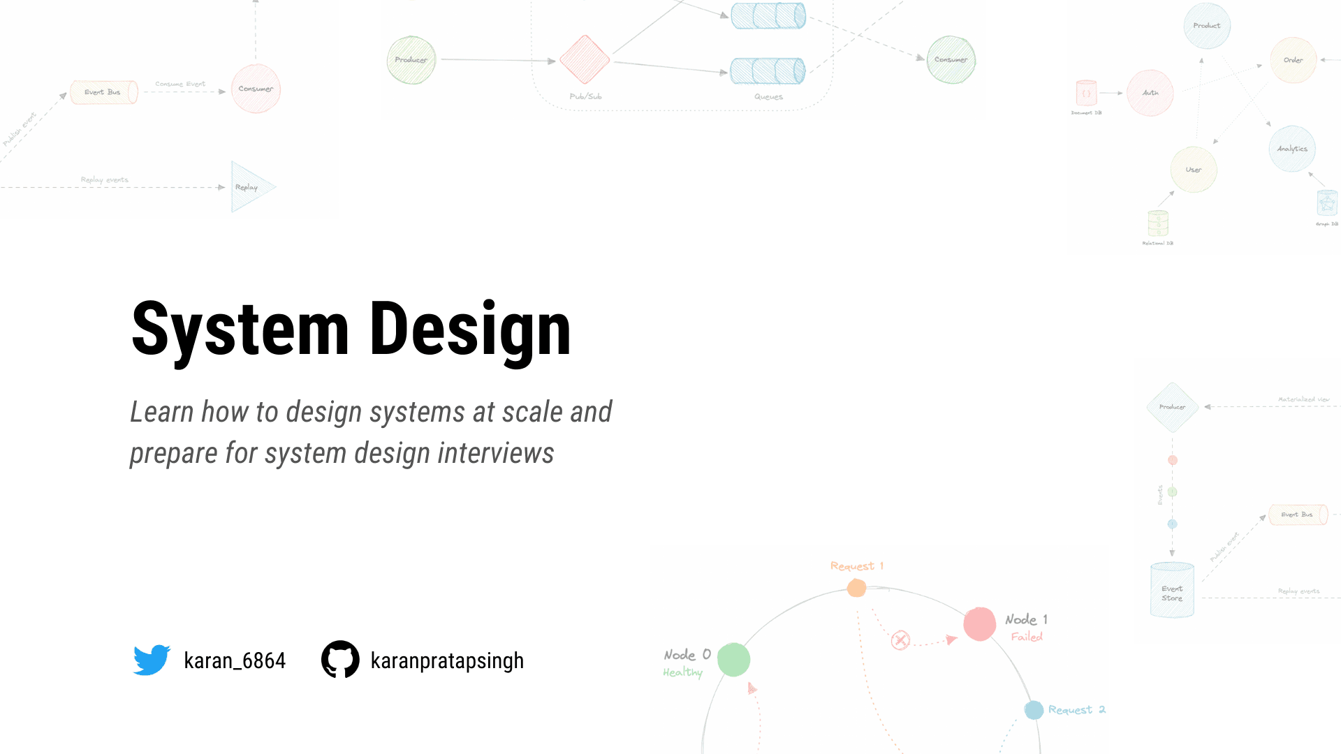 Learn how to design systems at scale and prepare for system design interviews